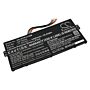 Replacement Battery for Acer AP19A8K, Li-Polymer 3450mAh