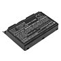 5200mAh for Clevo EON17-S,EON117-S,EON15-S,P17SM-A,P157SM-A,P177SM-A,P177SM,P157SM