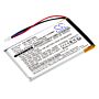 1250mAh for Garmin Nuvi 1300,Nuvi 1350,Nuvi 1350T,Nuvi 1370,Nuvi 1370T,Nuvi 1390,Nuvi 1390T,Nuvi 1340T Pro,Nuvi 1375T,Nuvi 1490
