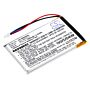 1250mAh for Garmin Nuvi 200,Nuvi 200W,Nuvi 205,Nuvi 205T,Nuvi 205W,Nuvi 250,Nuvi 205WT,Nuvi 255,Nuvi 255T,Nuvi 255W