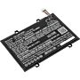 3350mAh for Lenovo Idepad A1,A1,A1-07