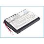 800mAh for Stabo freecomm 600 Set,PMR 446,20640,Freecomm 850