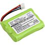 700mAh for ZTE WP650,WP850