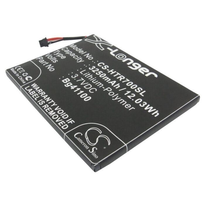 3250mAh for HTC R7