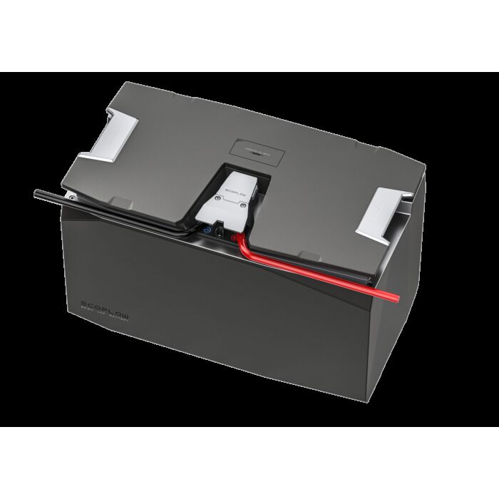 ECOFLOW Power Kits LFP Battery 5120Wh