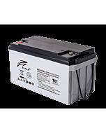 RITAR High Rate AGM Batteri 12V 65AH (350x167x182mm) M6