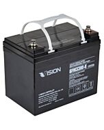 AGM Deep Cycle batteri 12V 33Ah til Tesla Model S (M6)