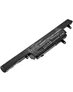 2200mAh for Clevo Premium Tv Xs3210,W940S
