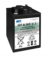 SONNENSCHEIN GEL Batteri 6V 160AH (246x192x275mm) +diagonalt